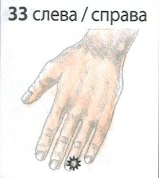 P33