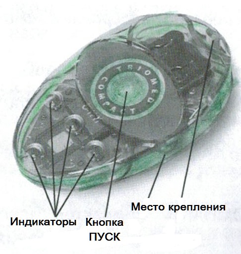 r0