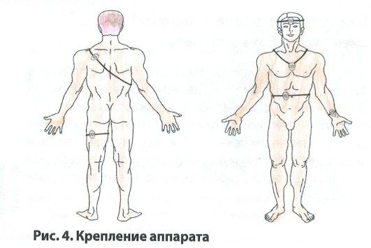 Kreplenie